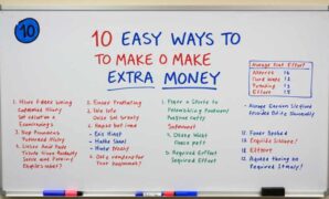 10 Easy Ways to Make Extra Money in 2025 10 Easy Ways to Make Extra Money in 2025